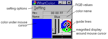 WhatColor 5.00e full